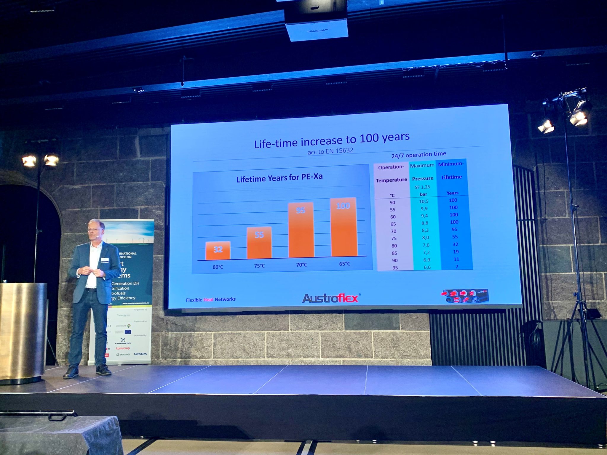 smart-energy-conference-2021-armacell-austria-gmbh